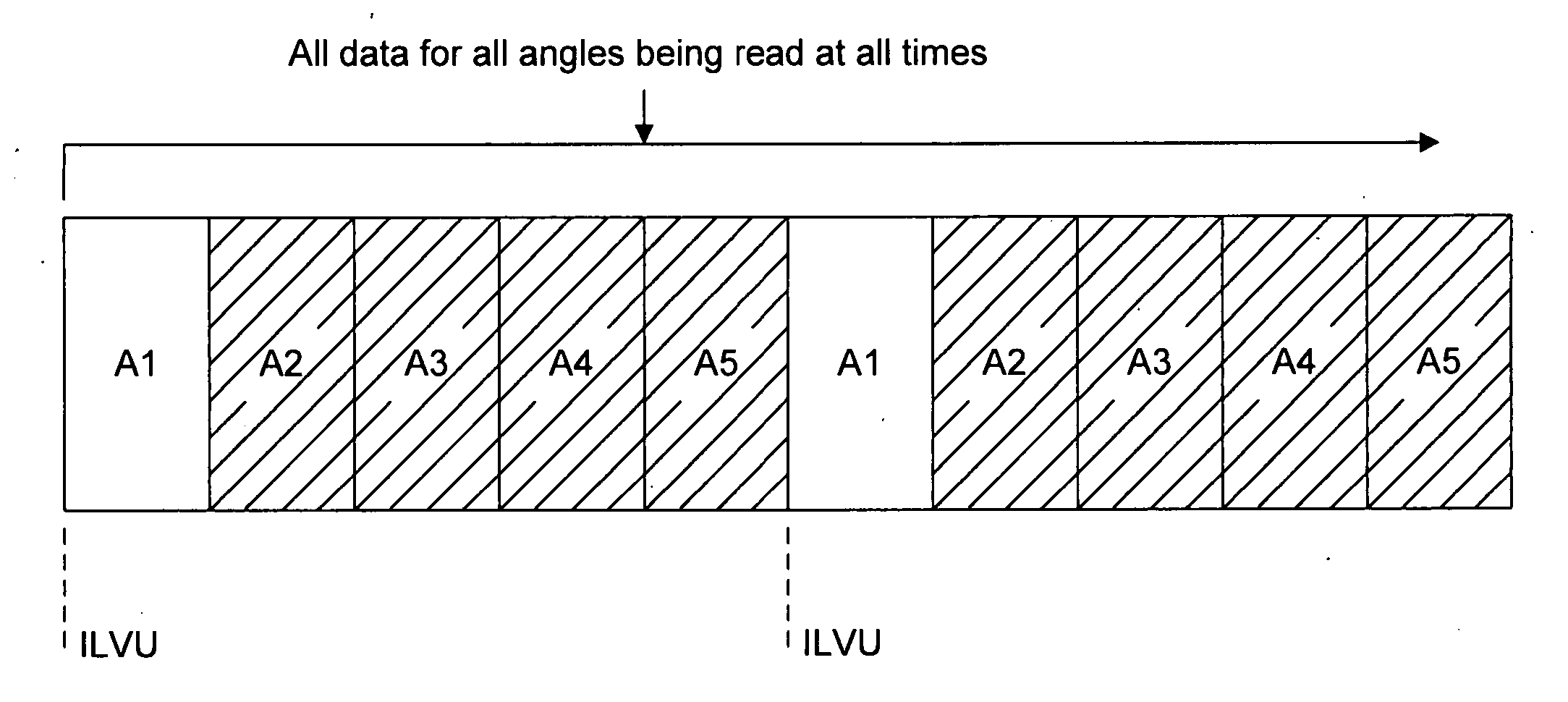 System for fast angle changing in video playback devices