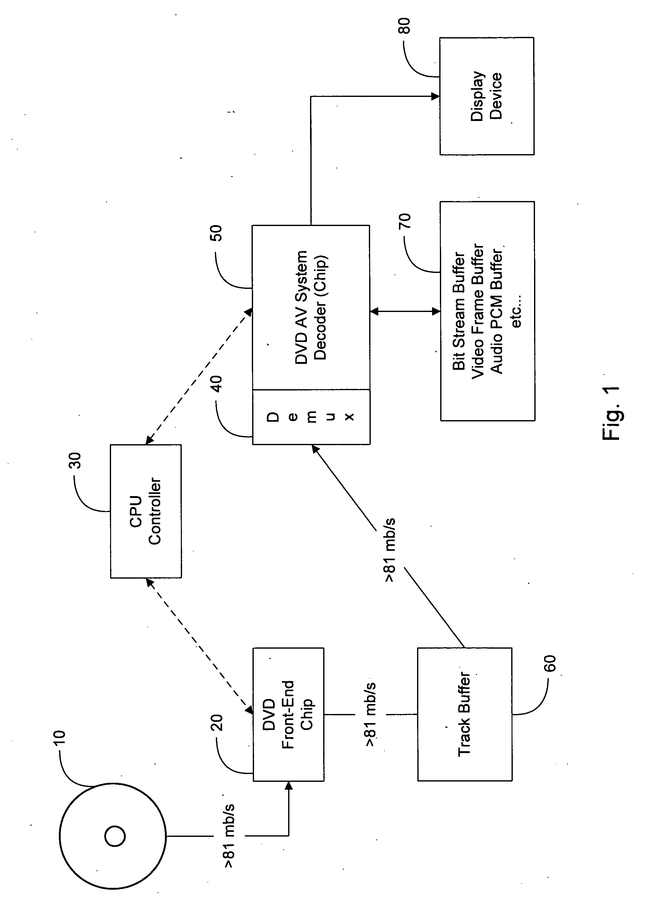 System for fast angle changing in video playback devices