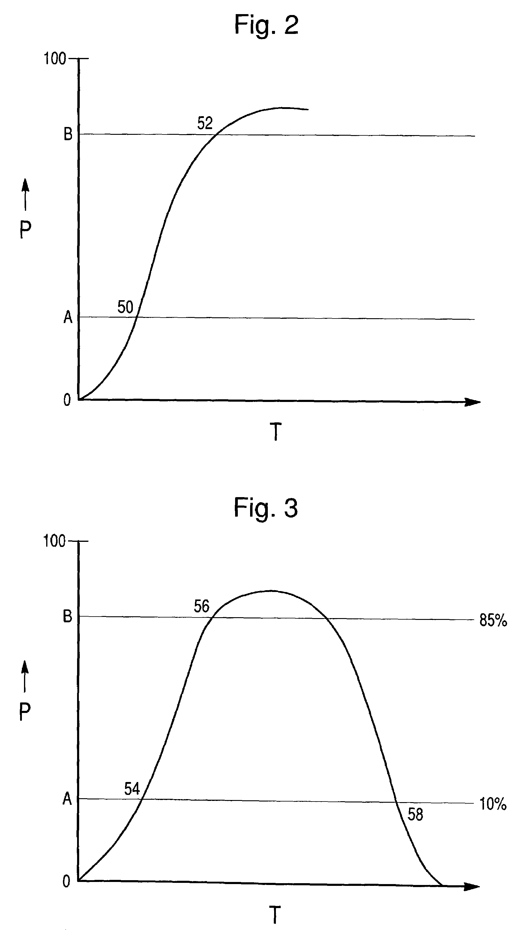 Method of triggering functions in a computer application using a digitizer having a stylus and a digitizer system