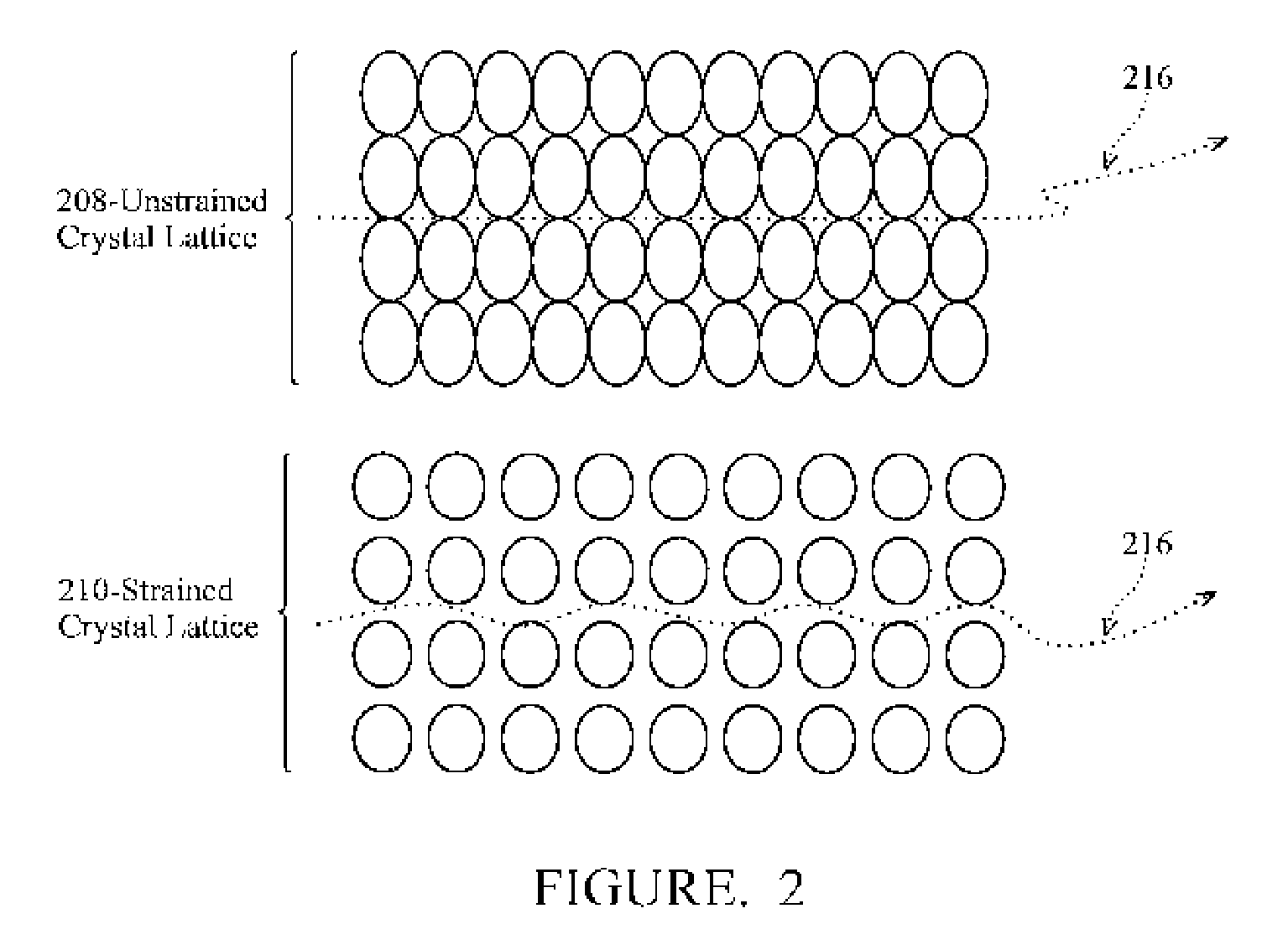 Methods and Structures to Produce a Strain-Inducing Layer in a Semiconductor Device