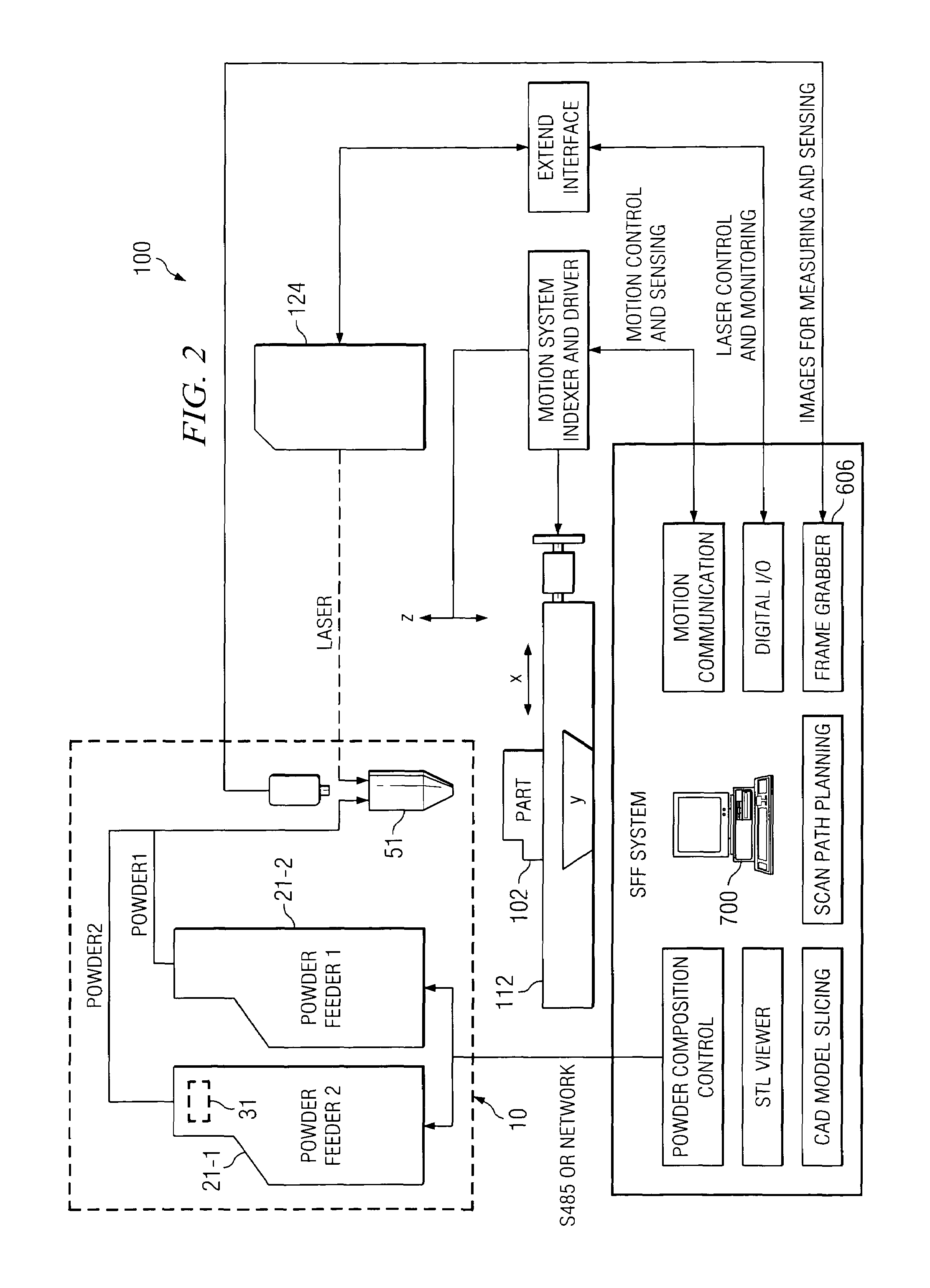 Powder delivery system and method