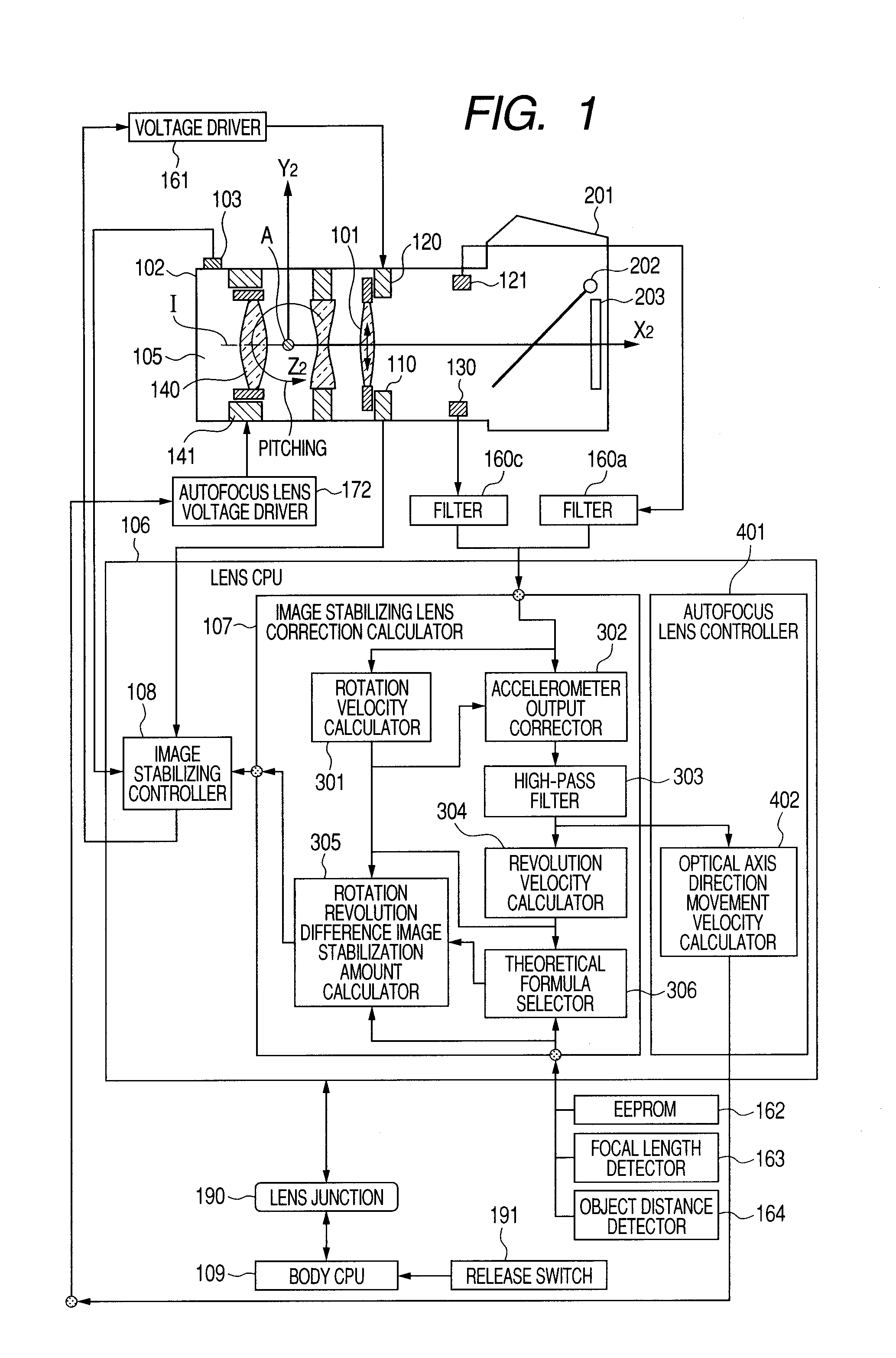 Image stabilization apparatus and image pickup apparatus