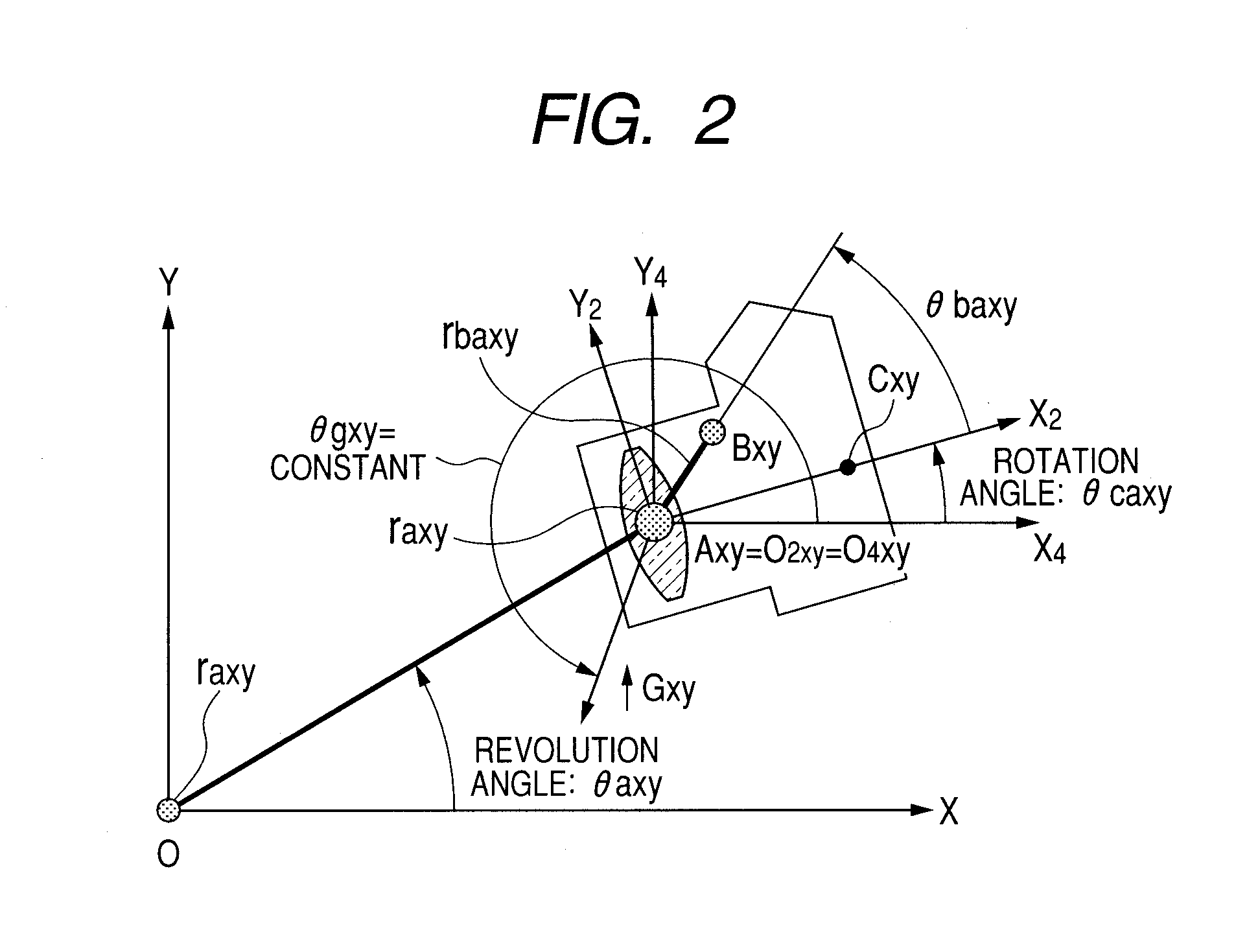 Image stabilization apparatus and image pickup apparatus