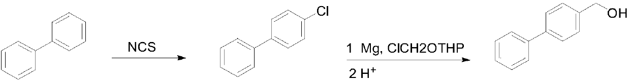 Method for synthesizing 4-hydroxymethyl-biphenyl