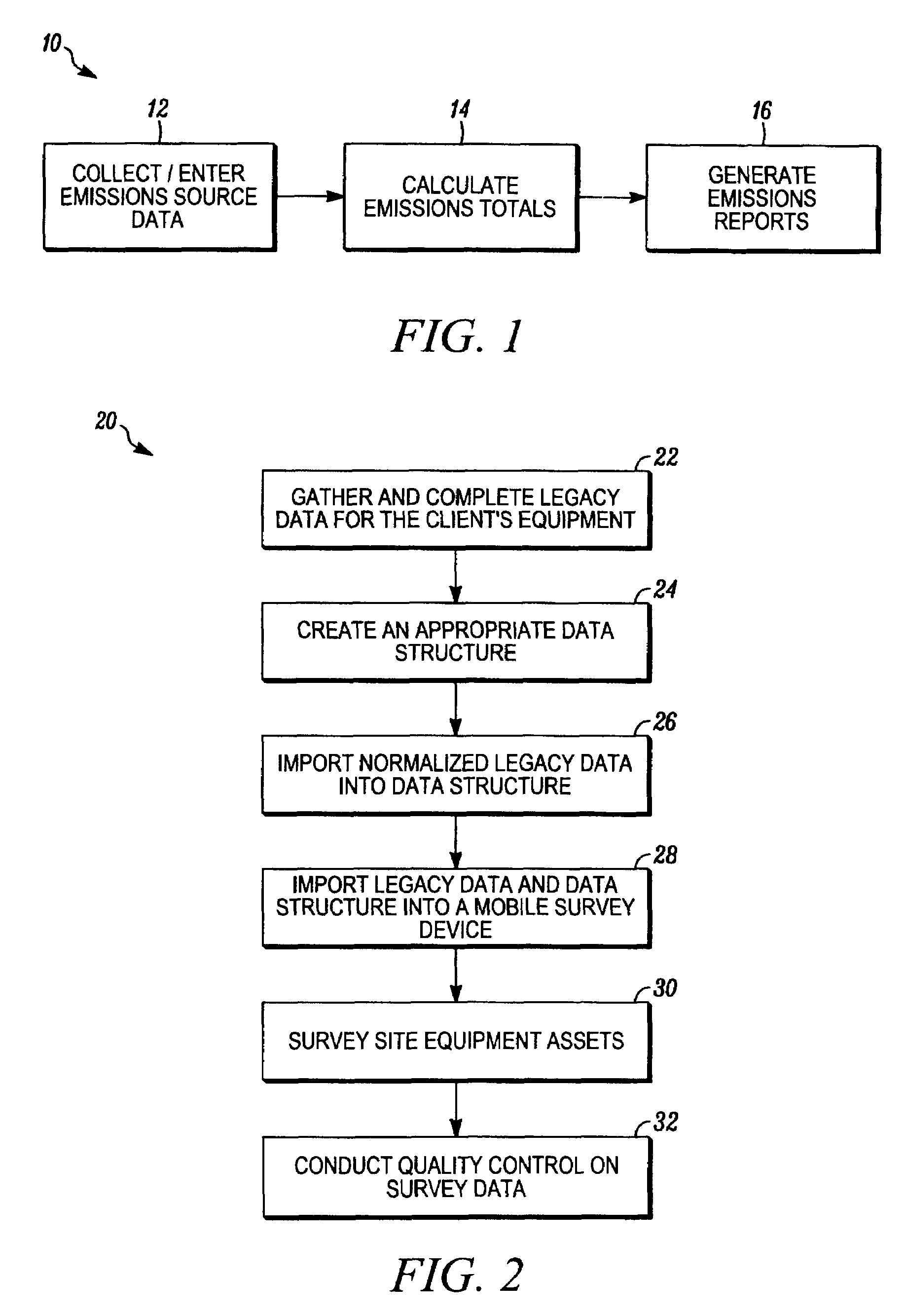Method and system for tracking and reporting emissions