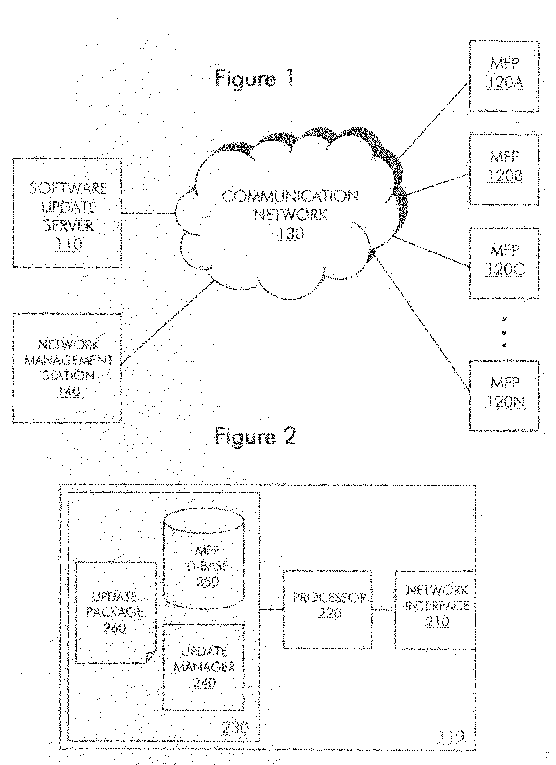 Method and system for updating the software of multiple network nodes