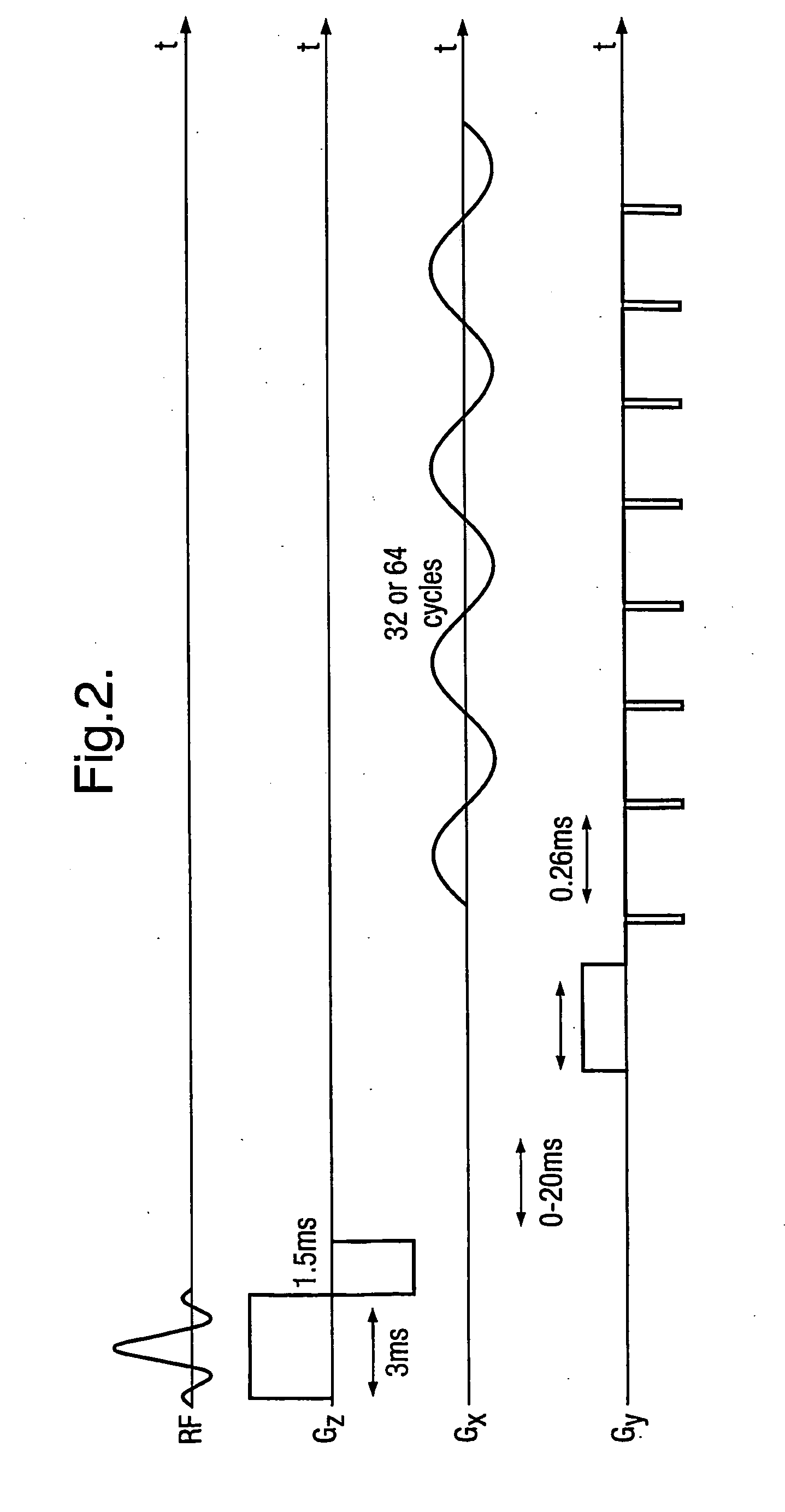 Apparatus and Method for Reducing Interference