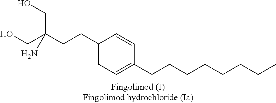 Fingolimod hydrochloride process
