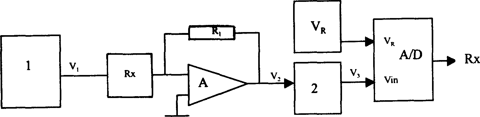 Circuit for eliminating amplitude temperature drift of Venturi oscillator