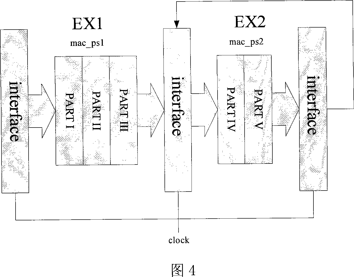 Multiply adding up device