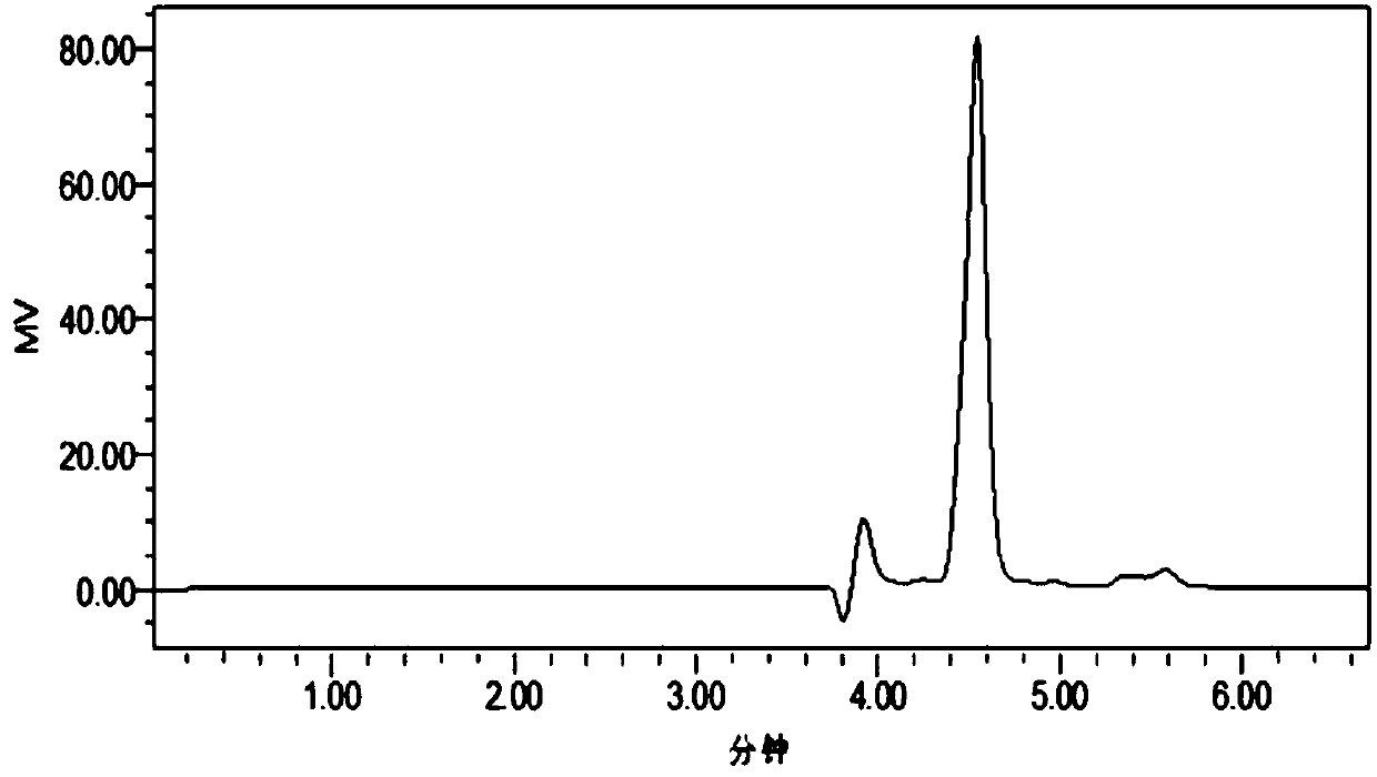 Method for extracting and preparing 4,4'-dimethylsterol from shea nut butter