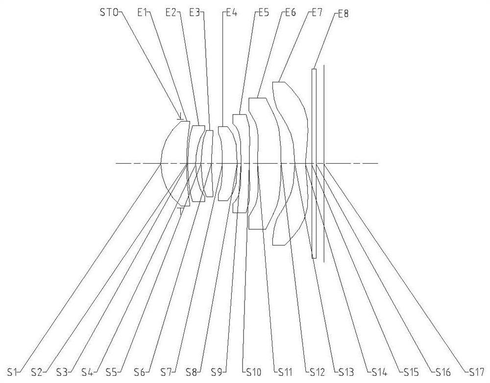 Optical imaging system