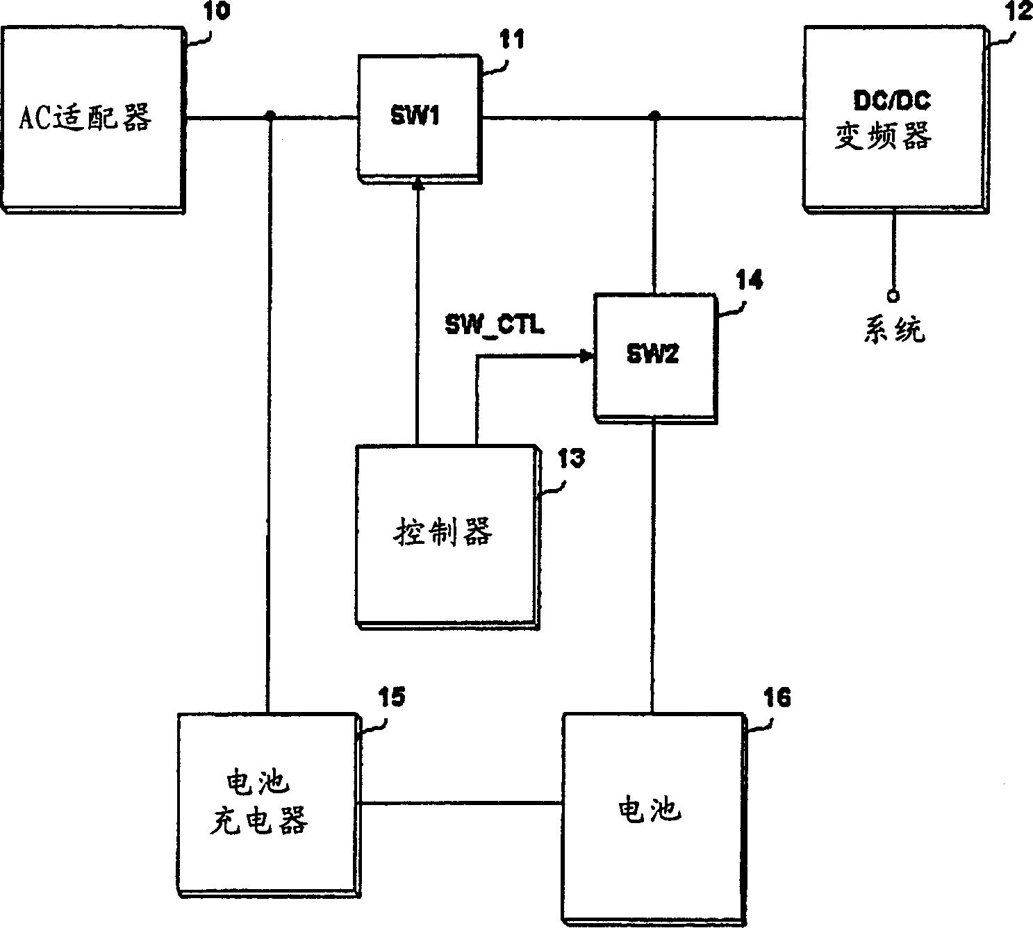 System power supply providing equipment using battery charger