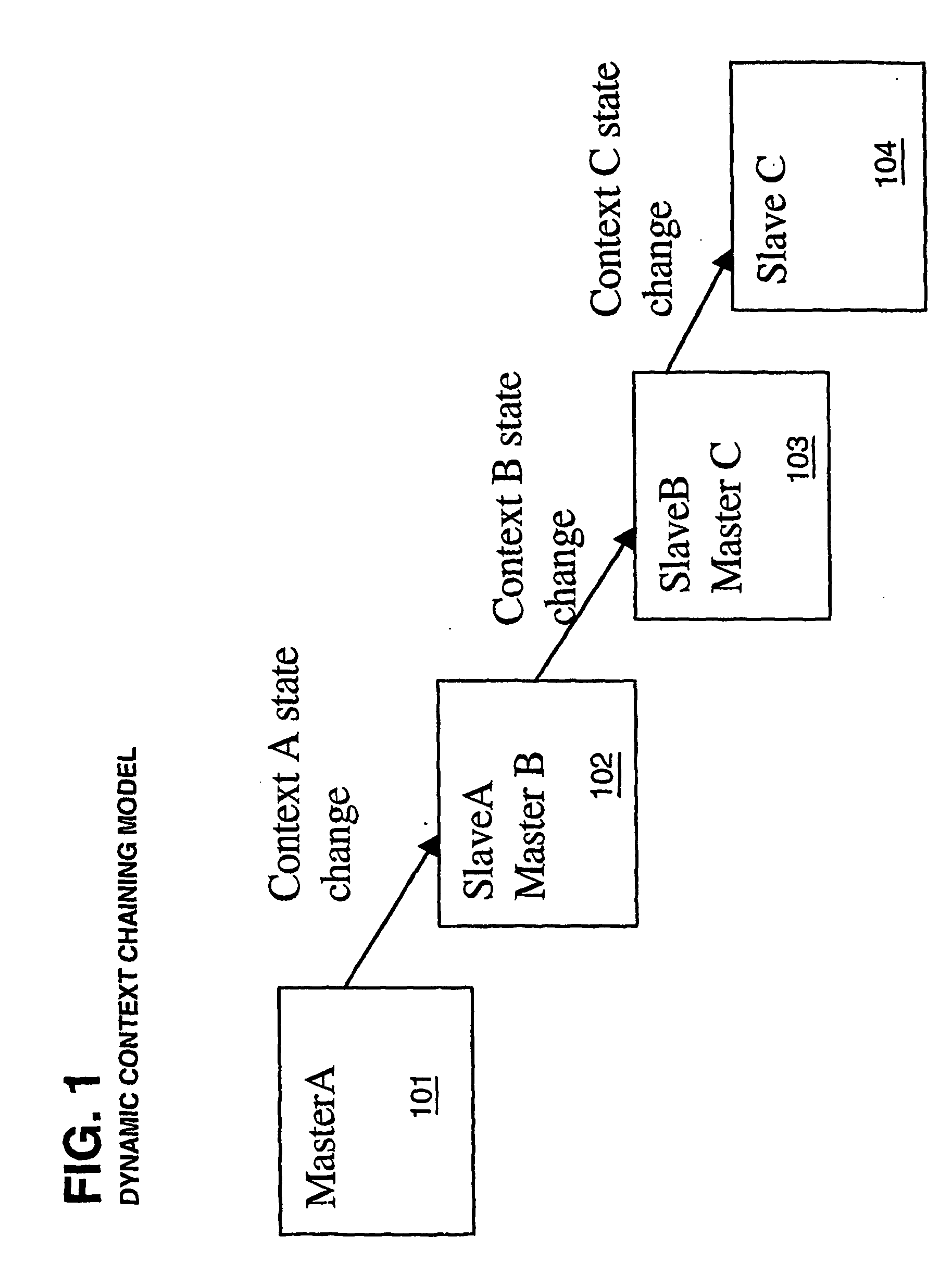 Method and apparatus for managing a collection of portlets in a portal server