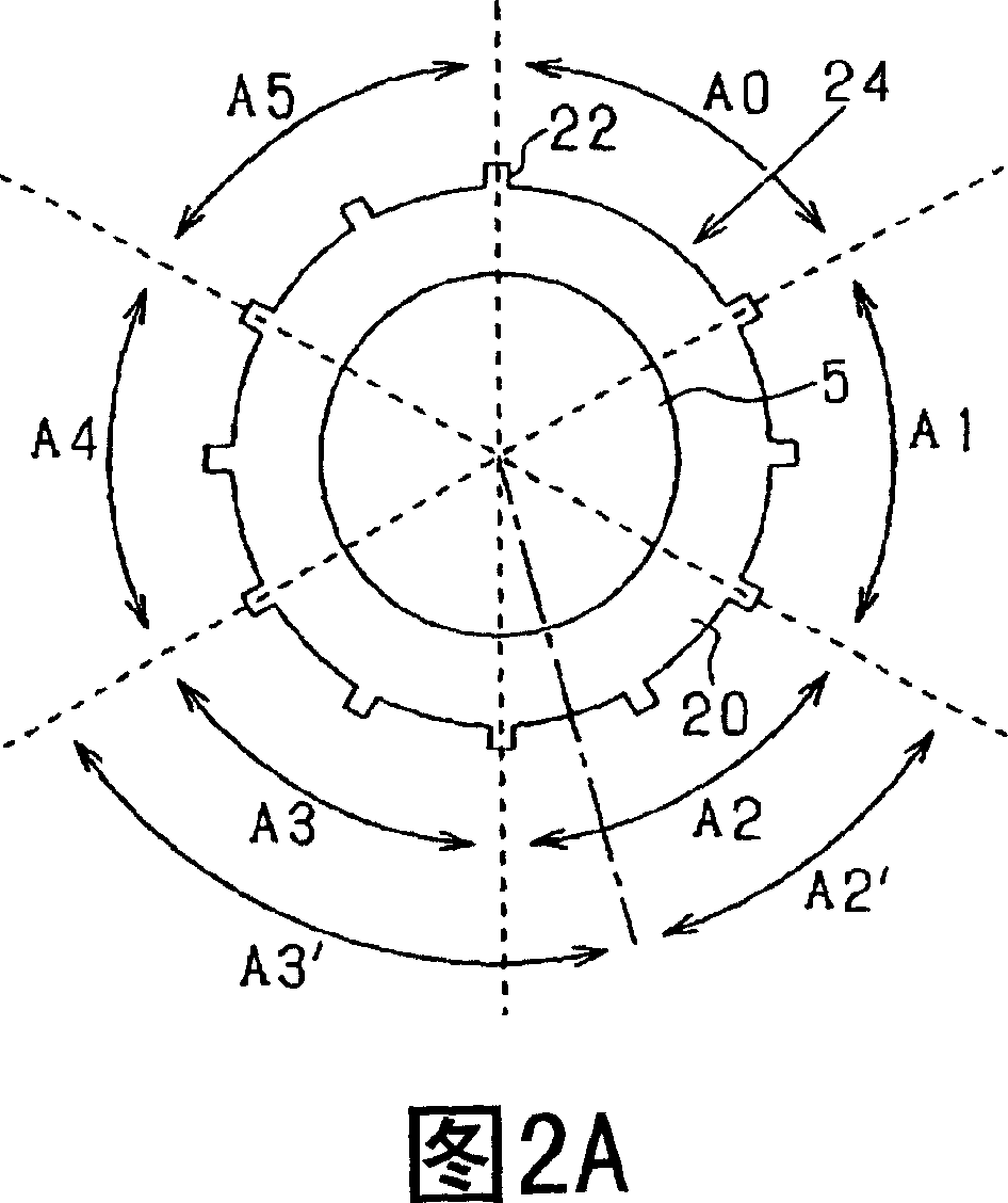 Rotation angle sensing device