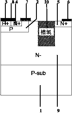 Groove type field oxide power MOS (metal oxide semiconductor) device with ultra low conduction resistance