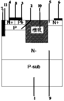 Groove type field oxide power MOS (metal oxide semiconductor) device with ultra low conduction resistance