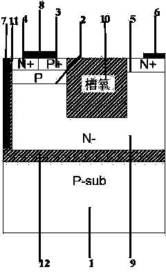 Groove type field oxide power MOS (metal oxide semiconductor) device with ultra low conduction resistance