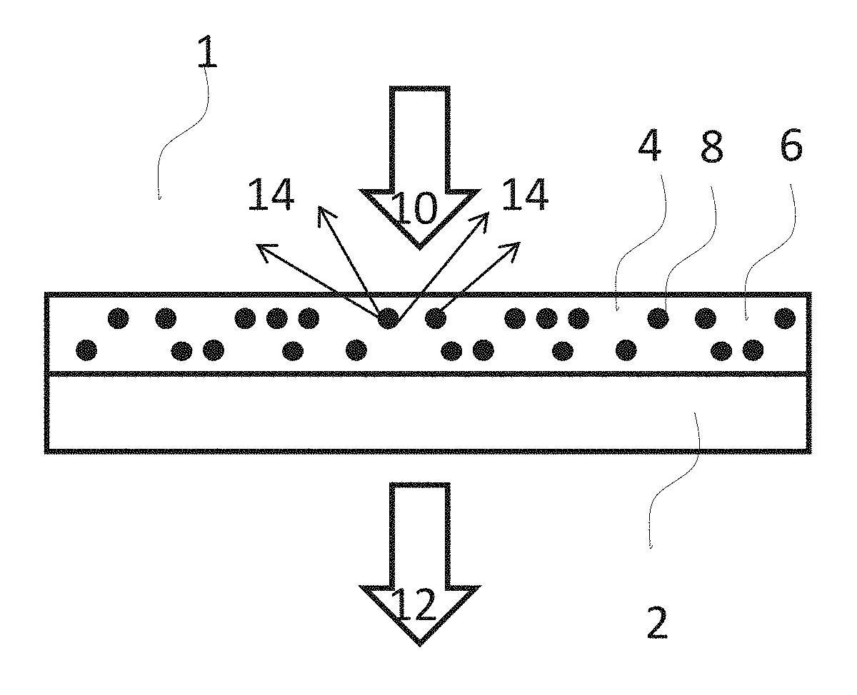 Temperature responsive optical limiter, composition and device