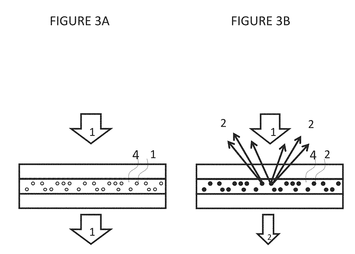 Temperature responsive optical limiter, composition and device