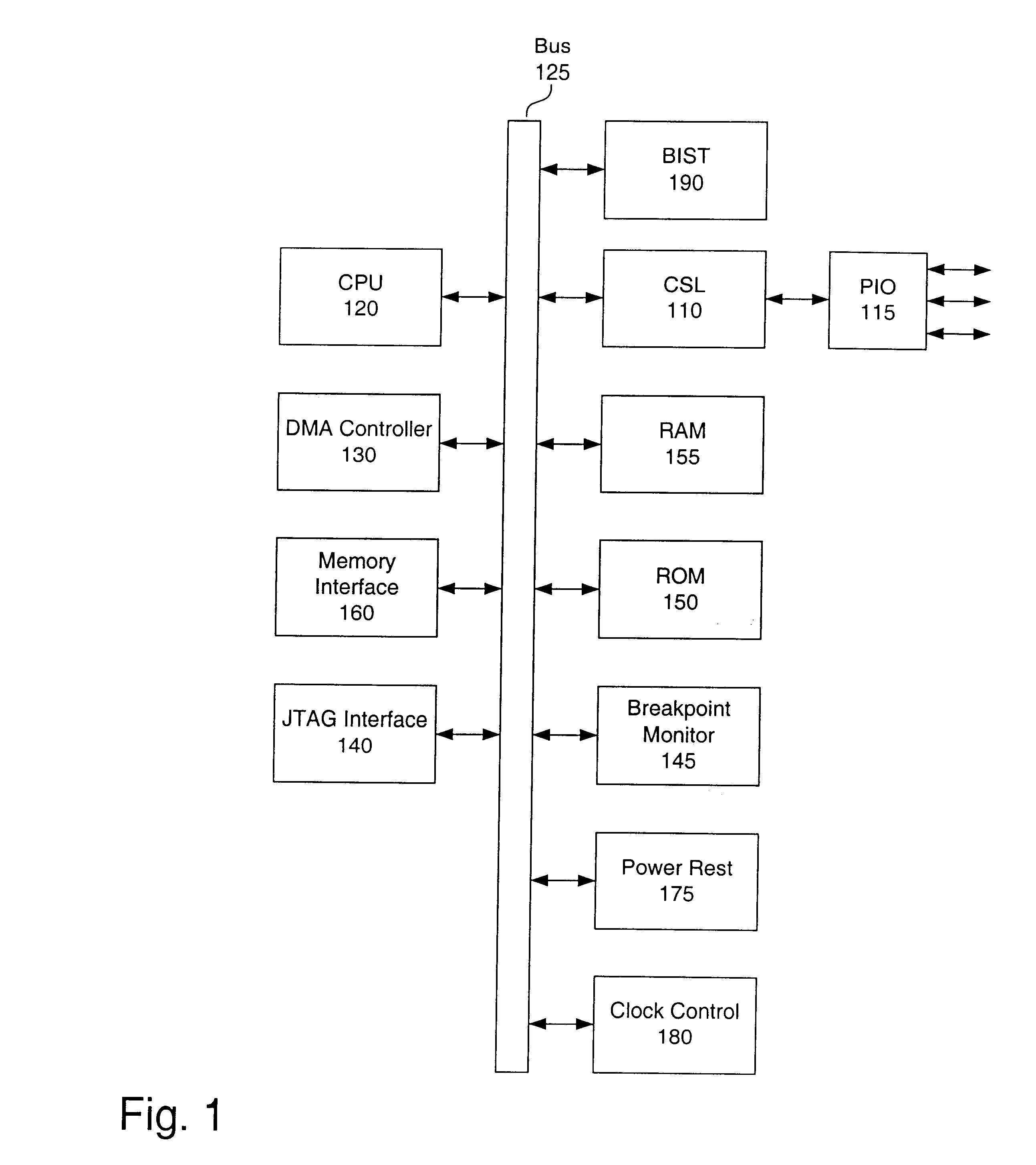 Method and apparatus to facilitate self-testing of a system on a chip
