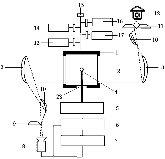 Device for testing explosion characteristic parameters of combustible gas ignited by hot dust under laser irradiation