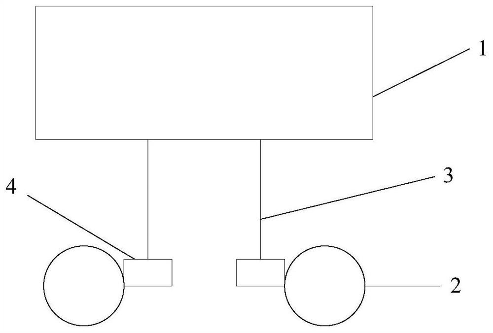 Method and device for vehicle starting control