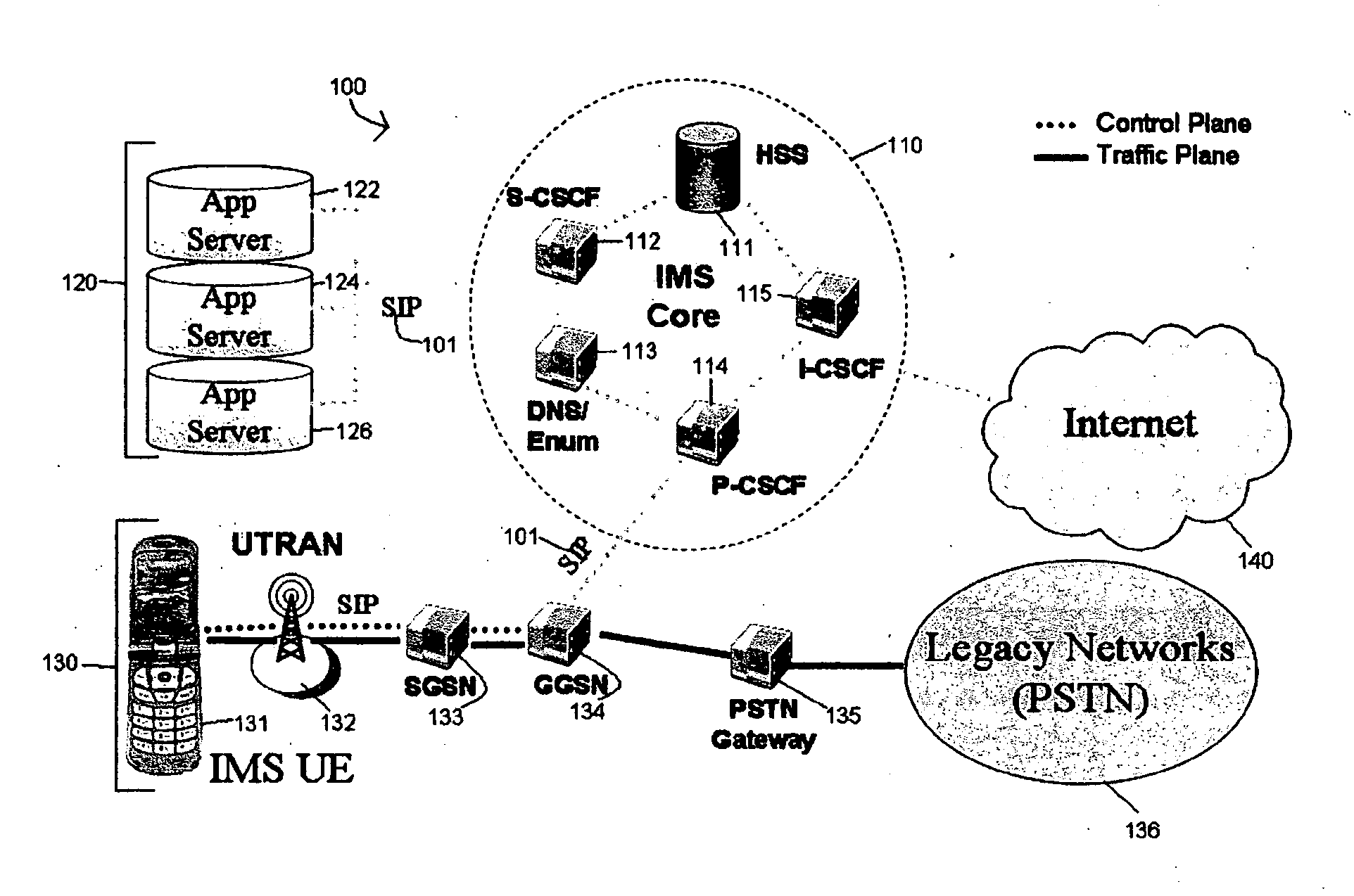 Devices, systems and methods for scenario based services and intelligent user feedback