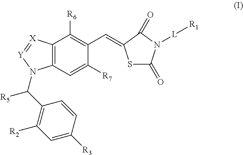 Substituted thiazolidinedione indazoles, indoles and benzotriazoles as estrogen-related receptor-α modulators