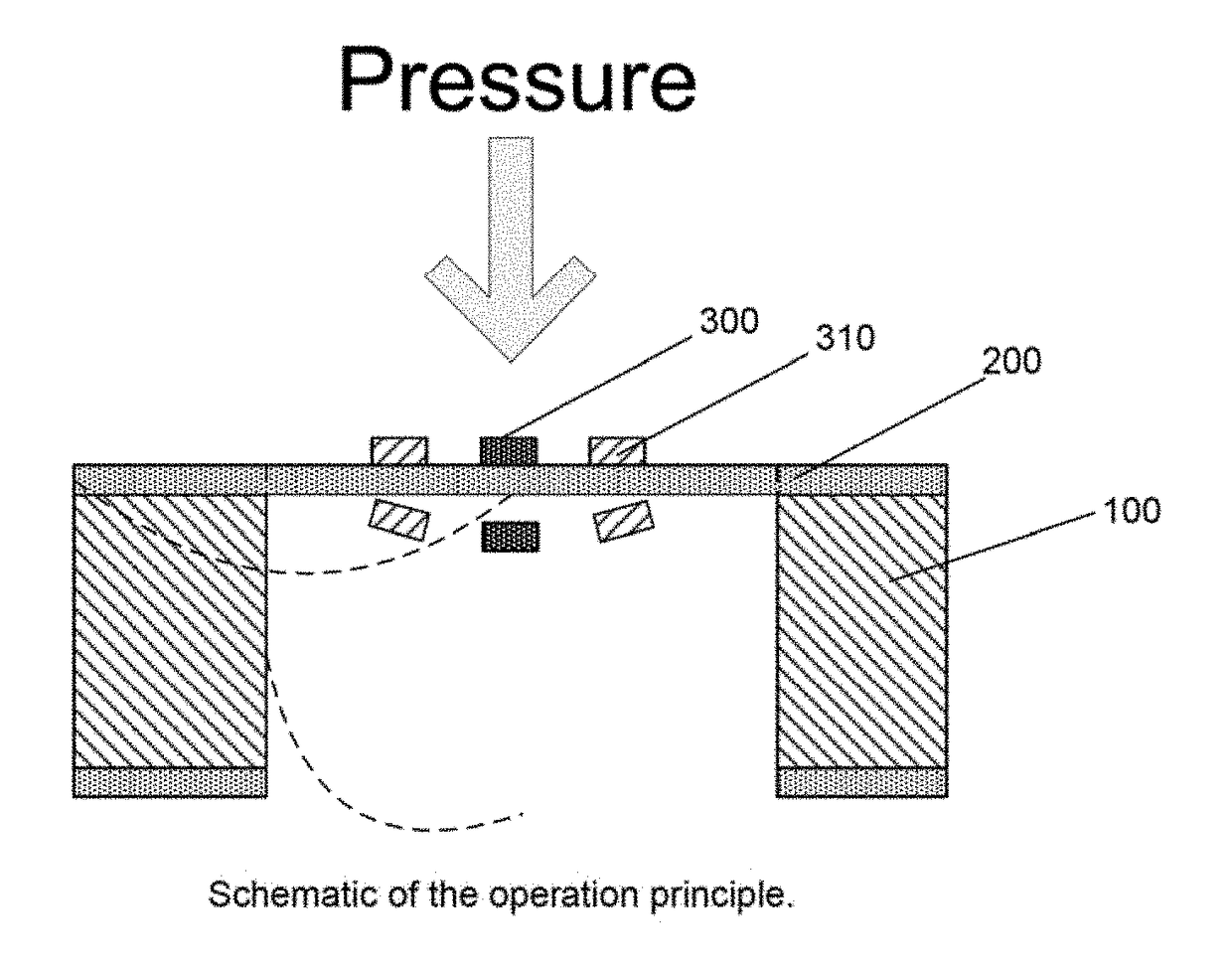 Micromachined pressure sensor and method of making the same