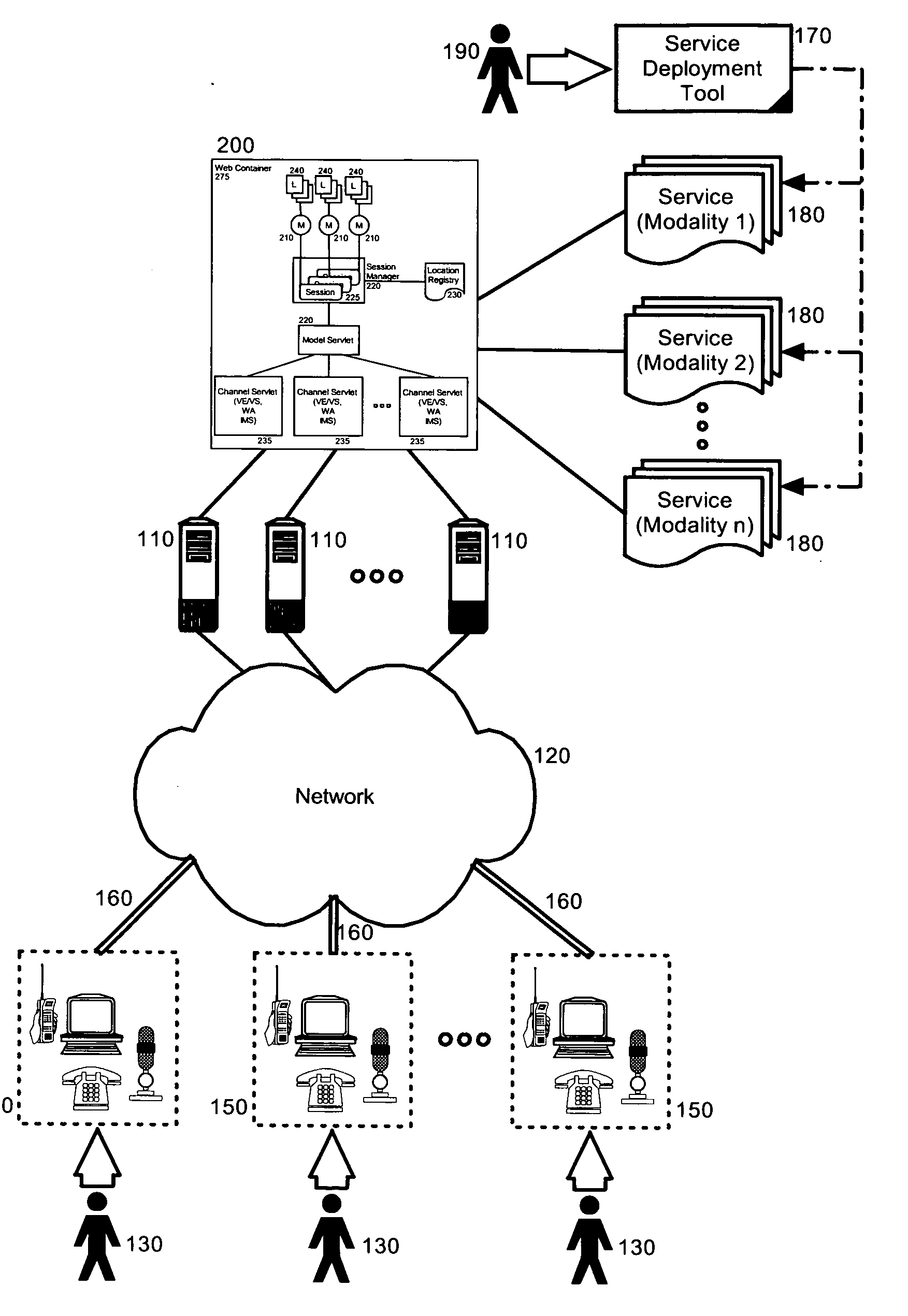 Managing concurrent data updates in a composite services delivery system