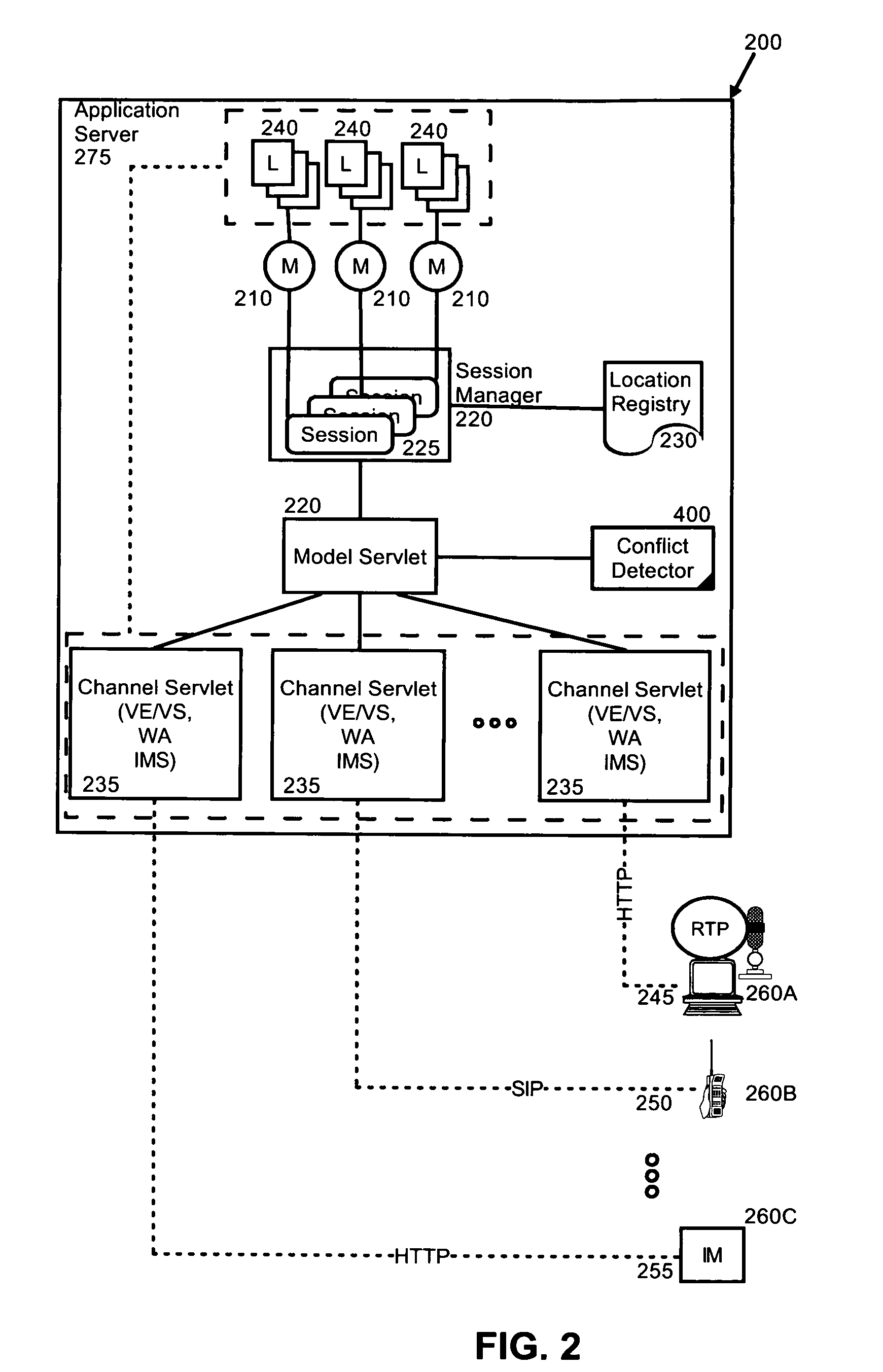 Managing concurrent data updates in a composite services delivery system