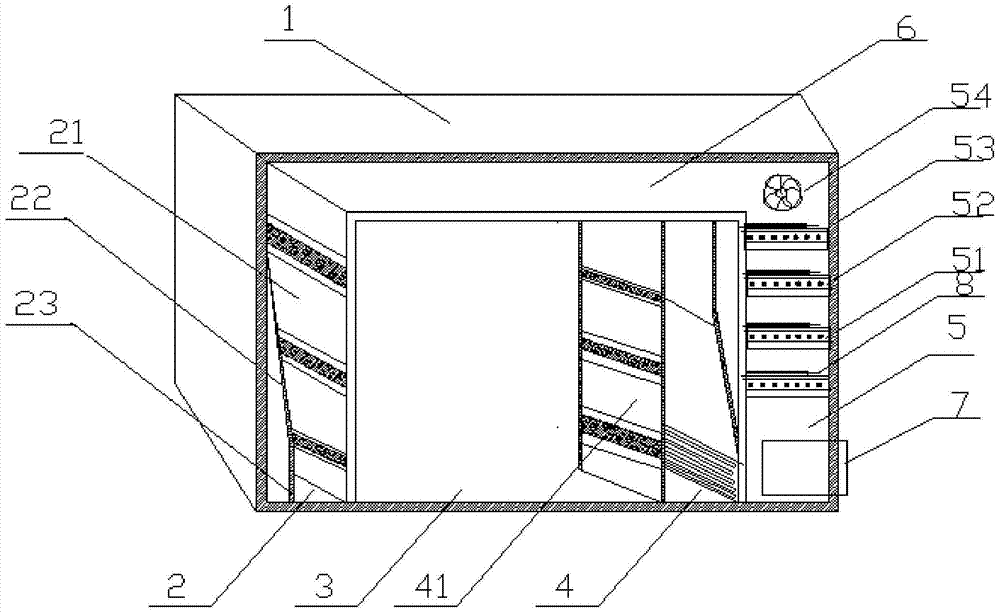 A performance test device for food refrigerators with parallel air supply