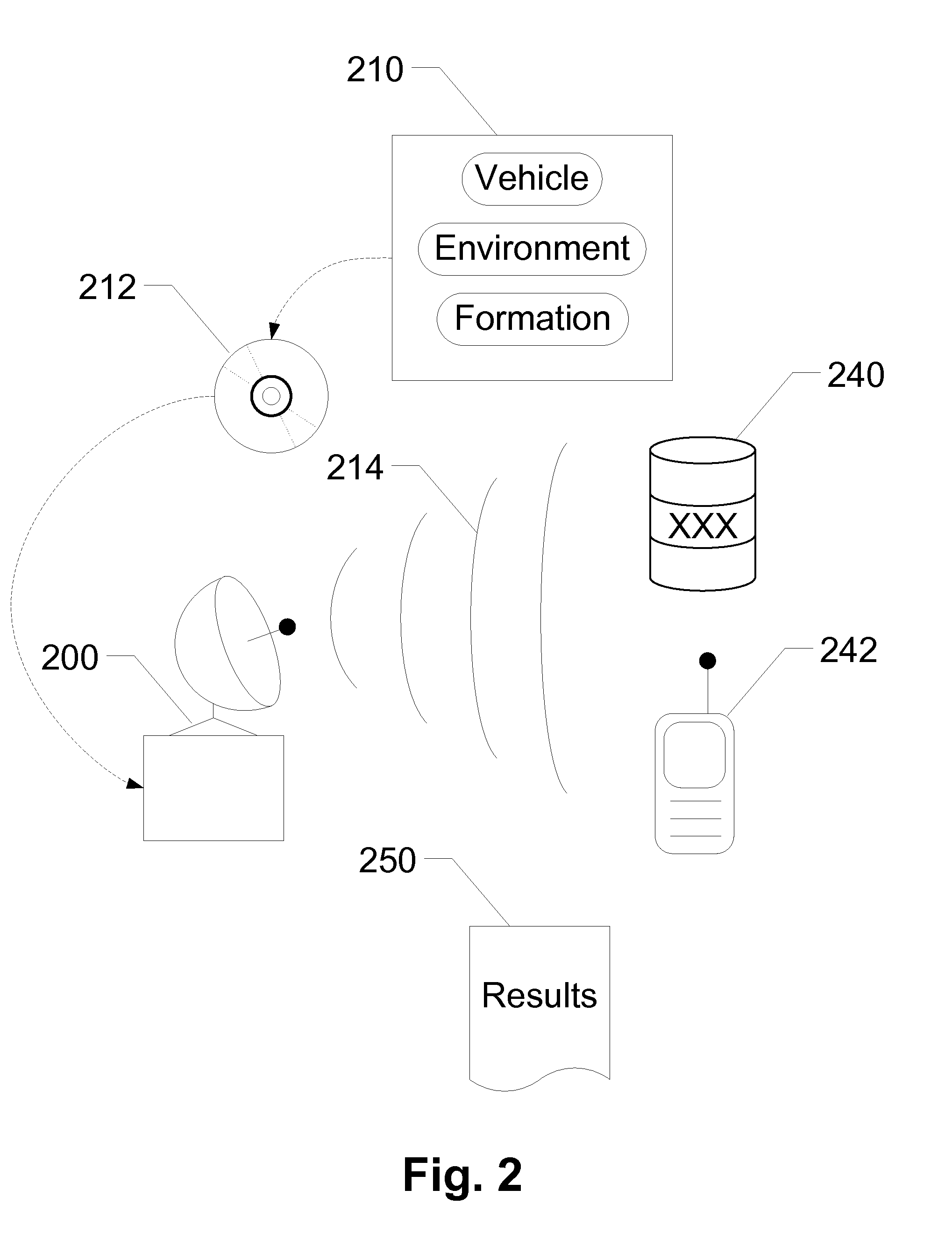 Systems and Methods for Protection from Explosive Devices