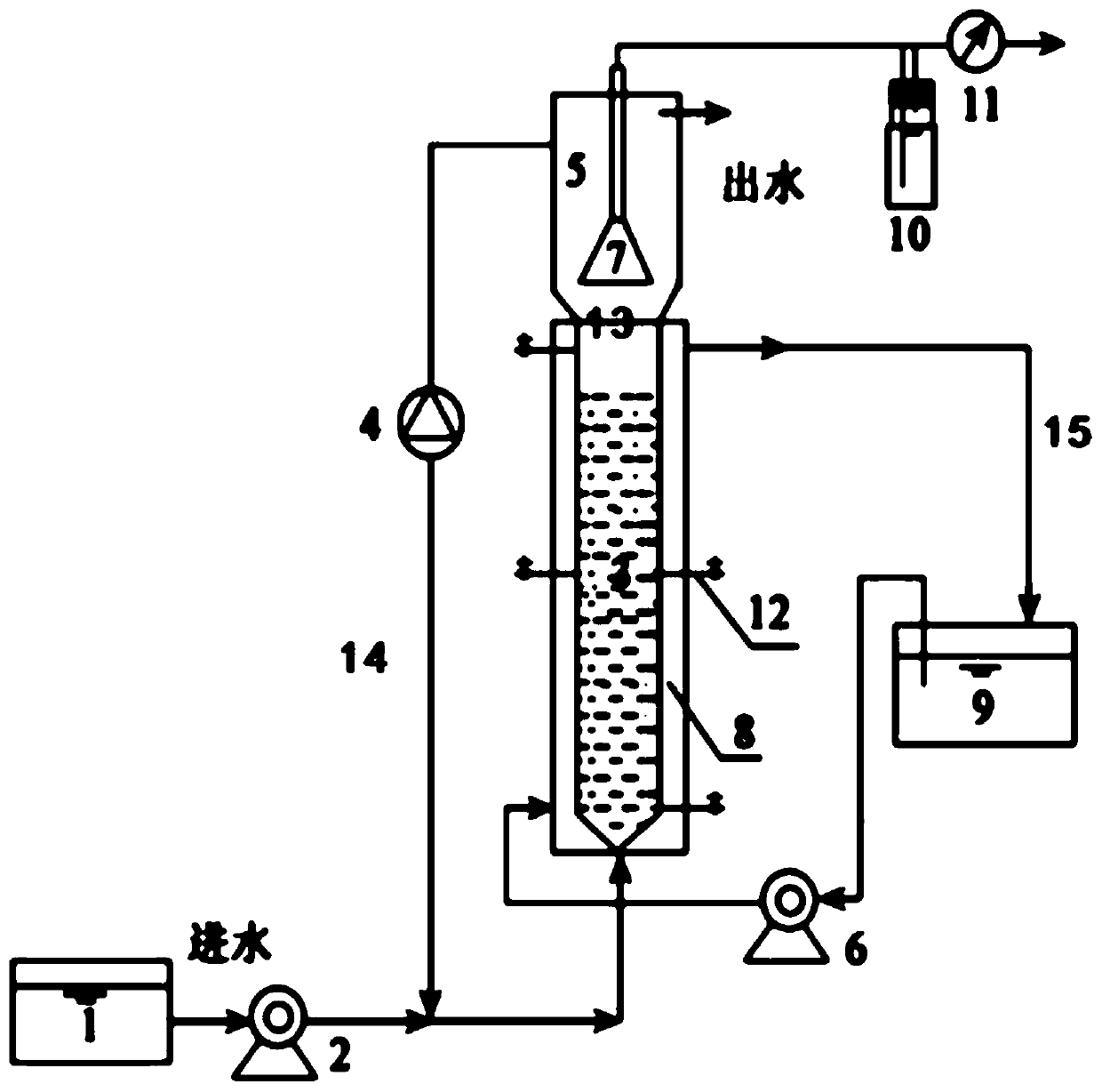 A kind of porous fiber material carrier and its preparation method and its application in treating waste water