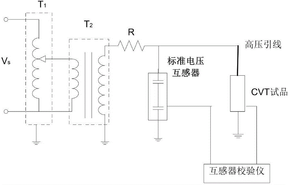 High voltage lead angle error influence testing device and testing method thereof