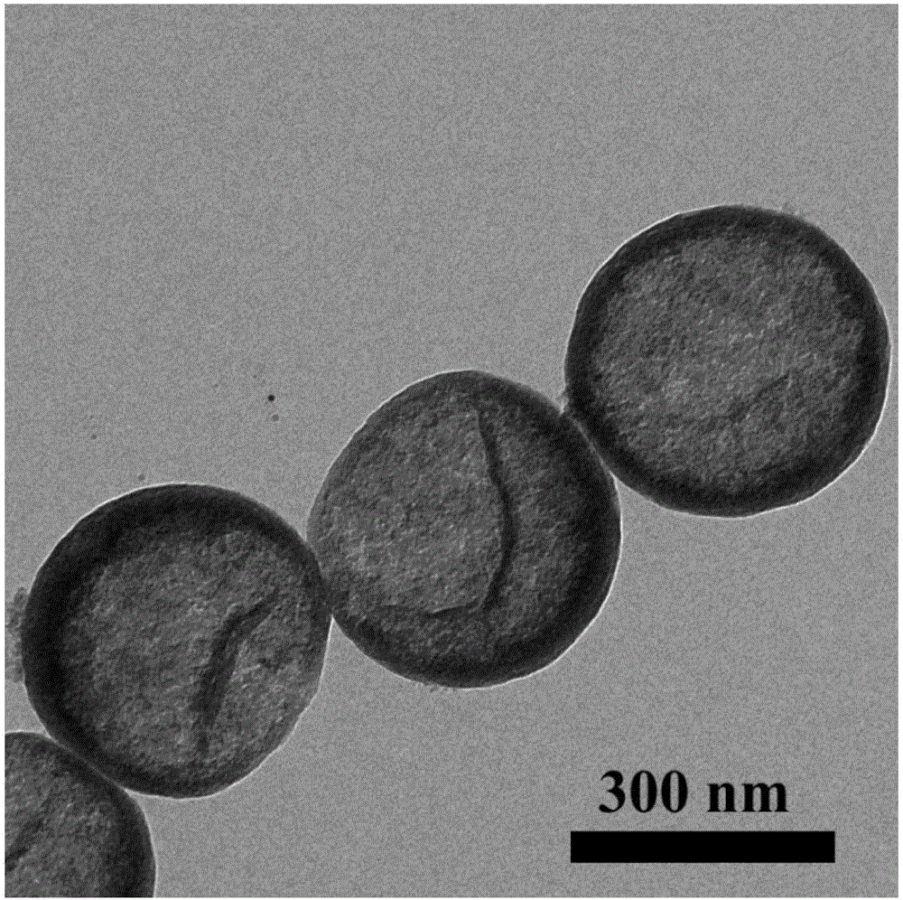 Nanosilicon dioxide pellet and preparing method thereof