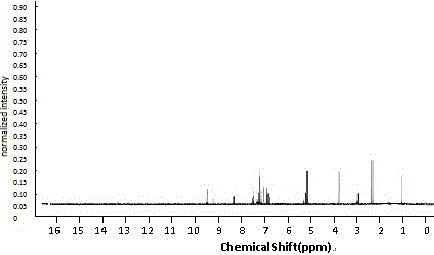 Intraocular tension reducing compound and preparation method and use thereof