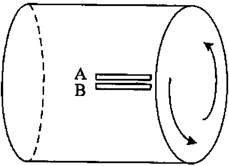 Device and method for measuring rotating speed of rotating object by adopting electrostatic sensor