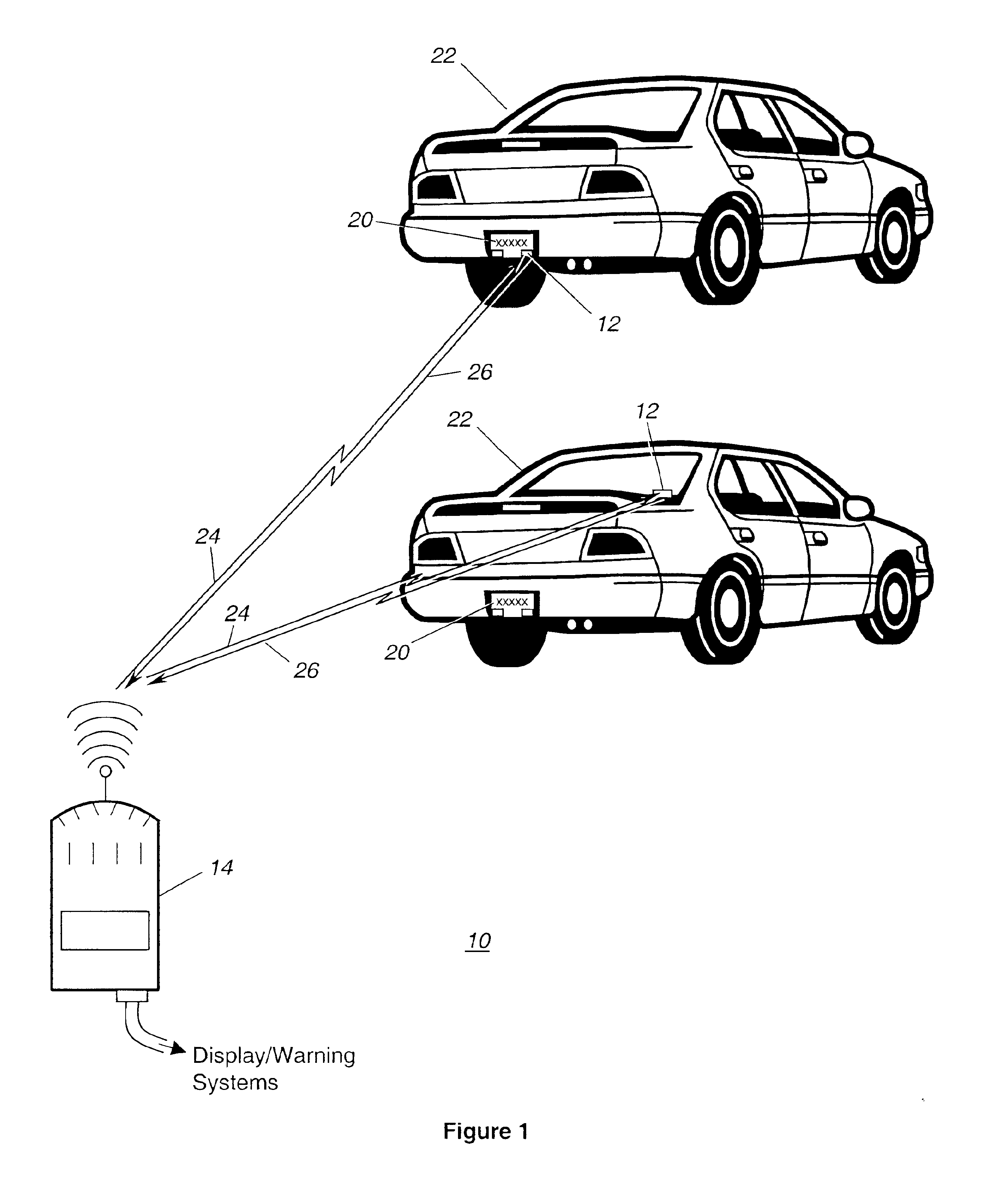 Smart license tag system