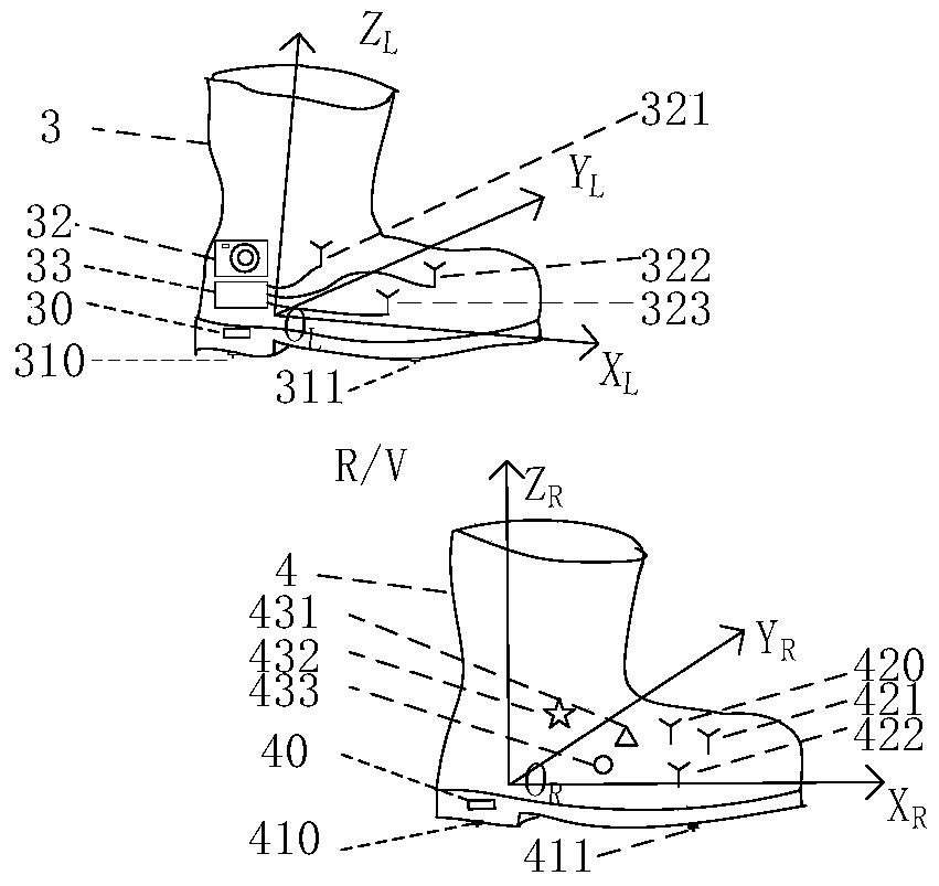 A Pedestrian Navigation Method Based on Relative Pose Measurement