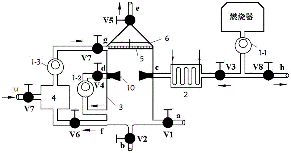 A mercury removal method based on a seaweed coke impact tower and a preparation method of seaweed coke