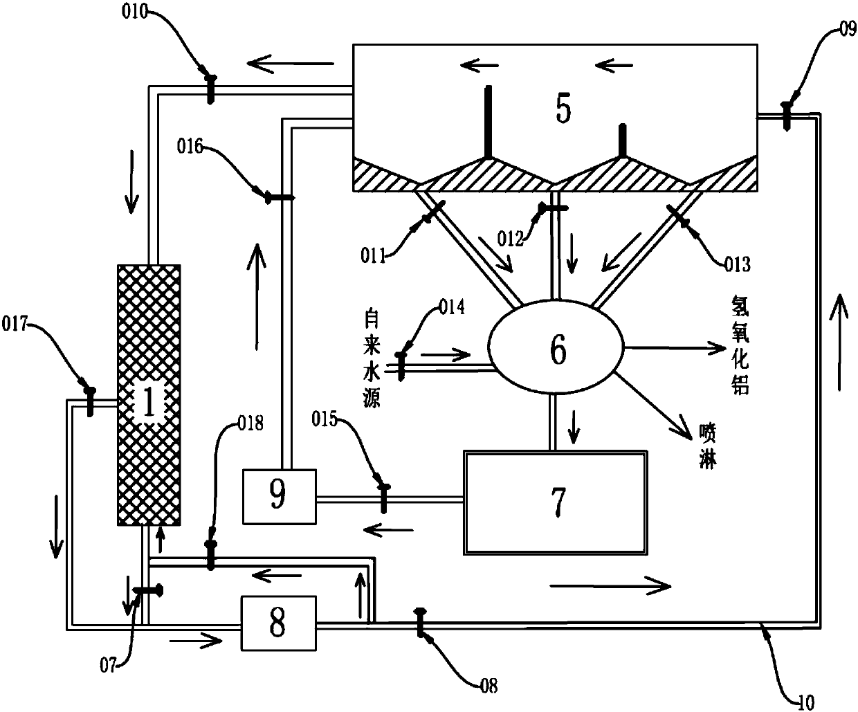 Alkaline three-in-one pretreatment of aluminum, lye regeneration and aluminum hydroxide online recovery process