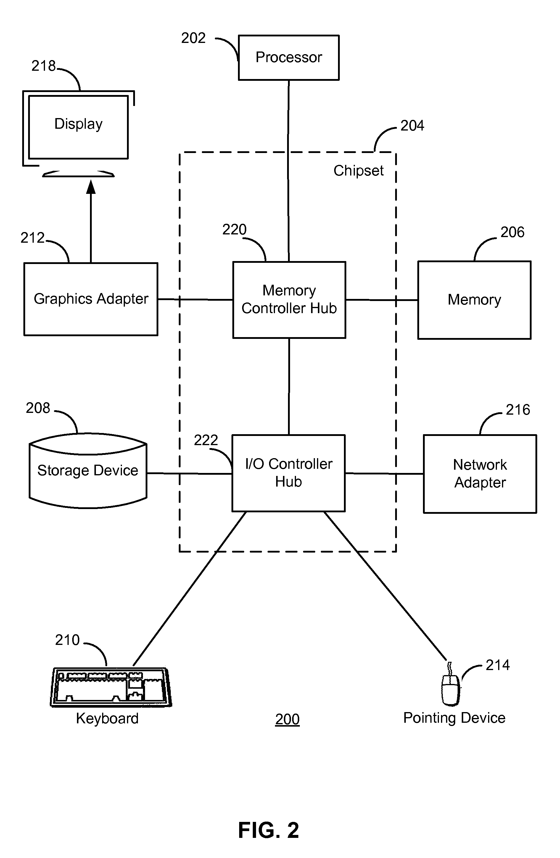 Automated generation of access control rules for use in a distributed network management system that uses a label-based policy model
