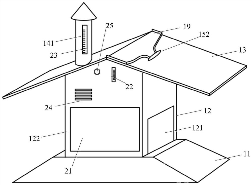 An Intelligent Shelter Center for Stray Animals