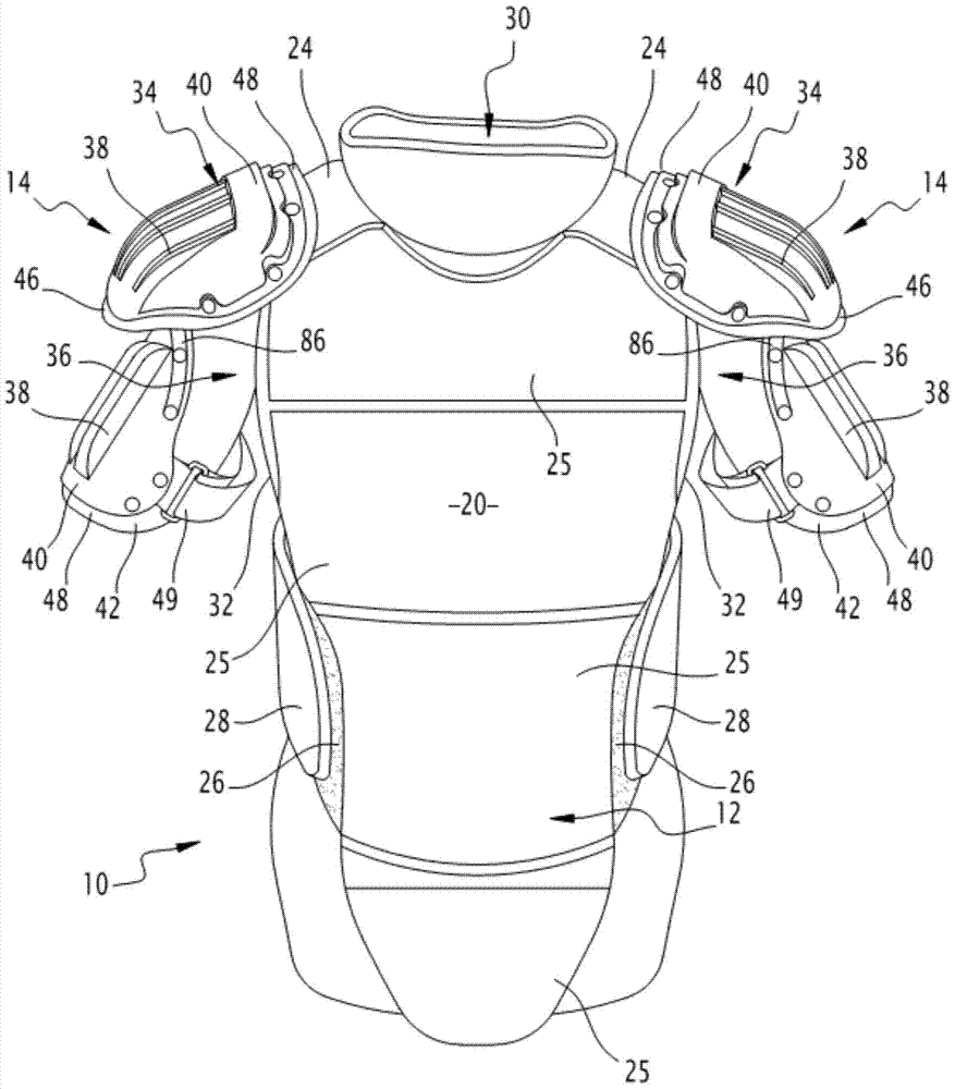 protective equipment