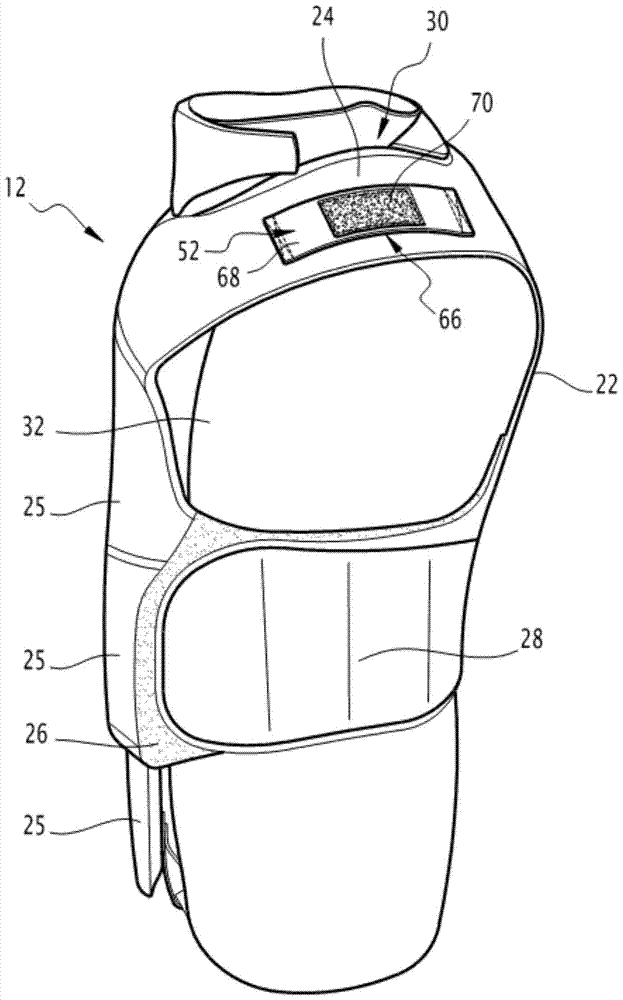 protective equipment