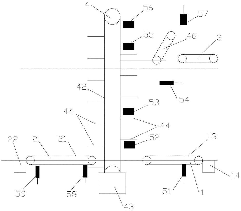 A fully automatic three-dimensional conveyor