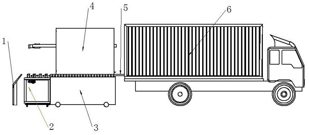 Intelligent loading and unloading machine system