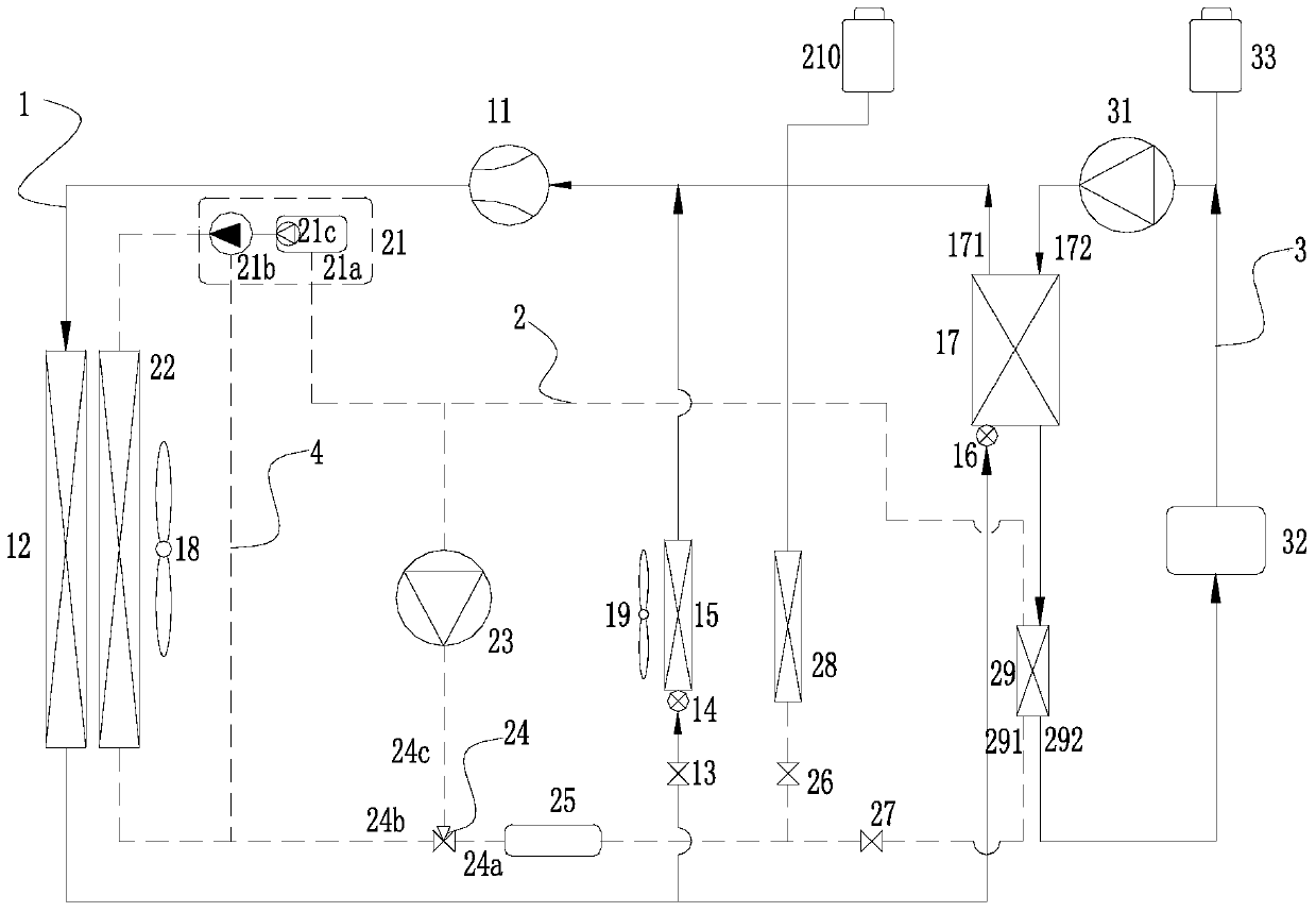 A vehicle energy management system and its control method